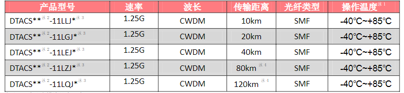 企业微信截图_17002087881099.png