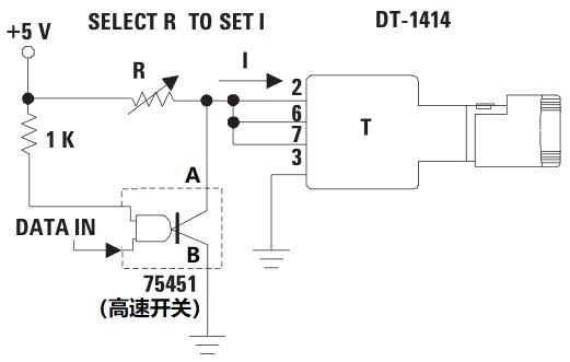 图 1, DT-1414